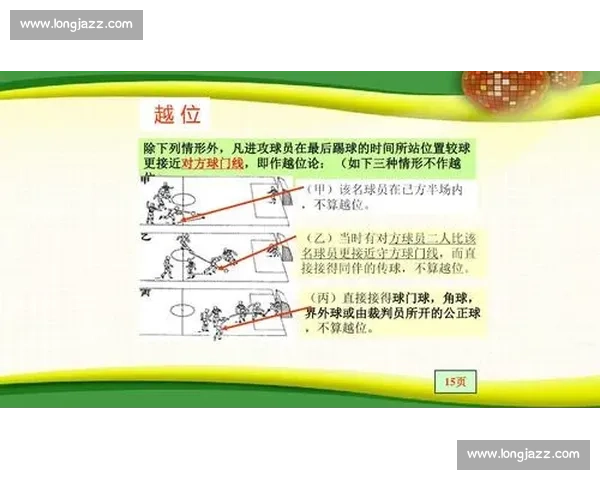 足球越位规则图解详解及实战应用技巧全面解析 - 副本 - 副本 - 副本 - 副本 (3)